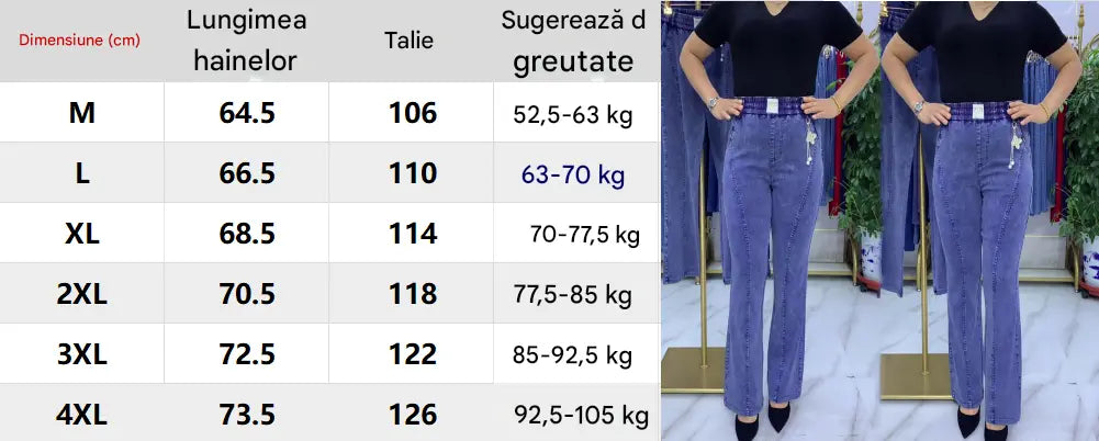 🏆【Nowość 2026】👖【S-4XL】Damskie jeansy z wysokim stanem i elastyczną talią